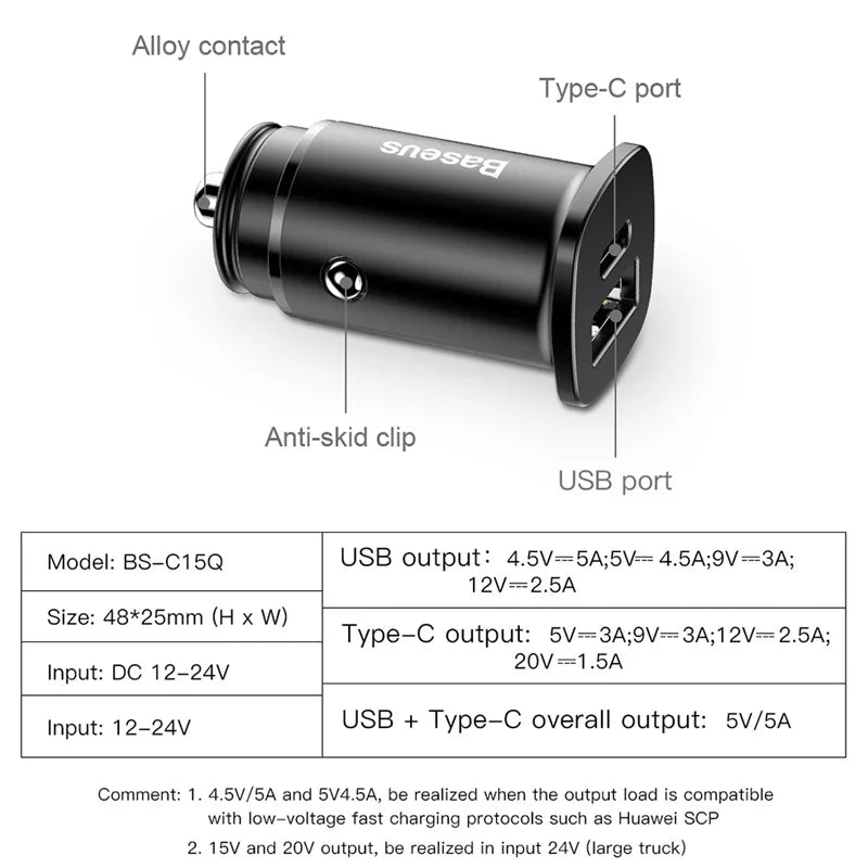 Baseus 30W Dual USB-C Car Charger