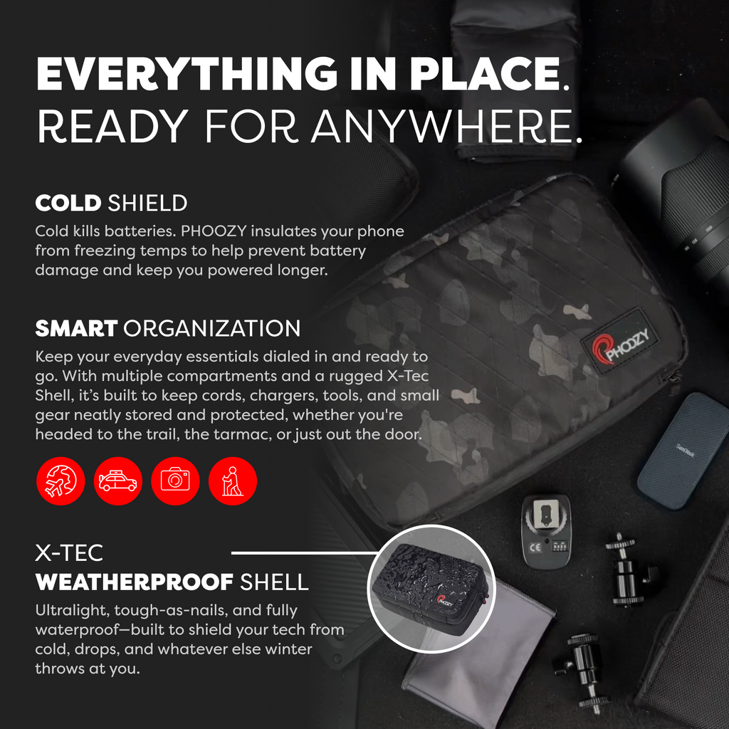 Tech Capsule - Organize & Protect Gear